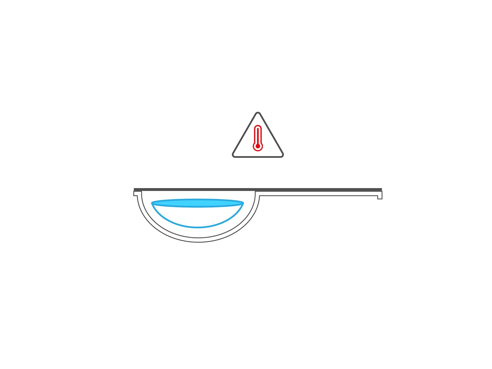 Diagram of a sealed blister with a lens beneath a warning triangle containing a thermometer