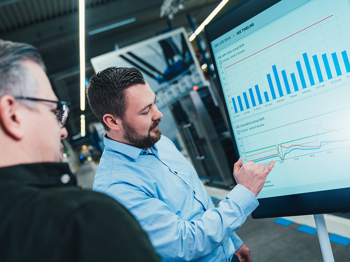 Two KOCH employees reviewing OEE live data on a large screen in a production environment
